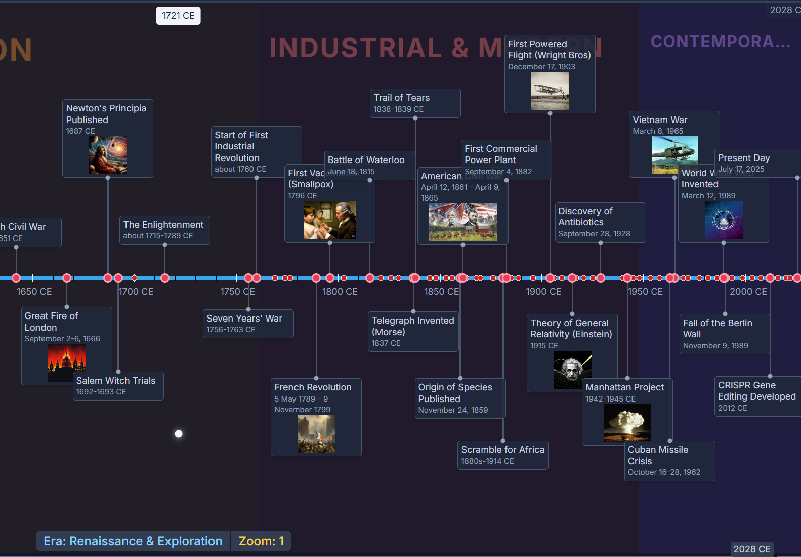 The History Timeline preview